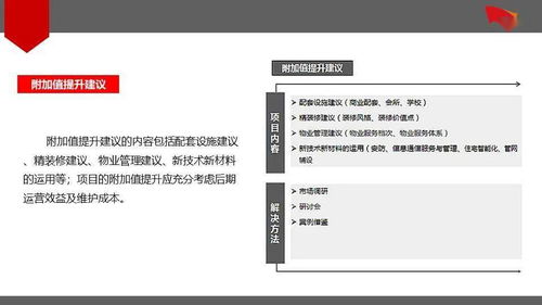 房地產(chǎn)項目前期策劃定位體系的反思與優(yōu)化，兼論項目策劃與公關(guān)服務的整合策略