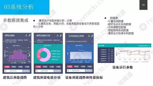 超詳細的xx市民中心建設項目設計方案 項目策劃與公關(guān)服務