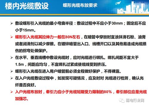 最全住宅光纖到戶設(shè)計(jì)與施工規(guī)范 從項(xiàng)目策劃到公關(guān)服務(wù)，看完就會(huì)做項(xiàng)目