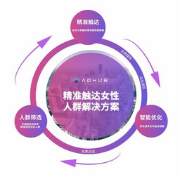 女性產(chǎn)品與服務(wù)行業(yè)如何實(shí)現(xiàn)精準(zhǔn)定位與穩(wěn)定增長——項(xiàng)目策劃與公關(guān)服務(wù)策略