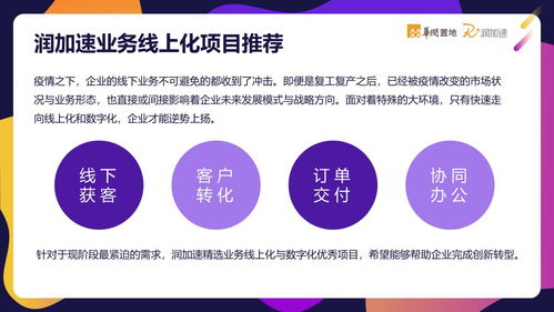 華潤置地潤加速創(chuàng)新迭代線上產(chǎn)業(yè)服務，攜手企業(yè)逆市共創(chuàng)增長新篇章